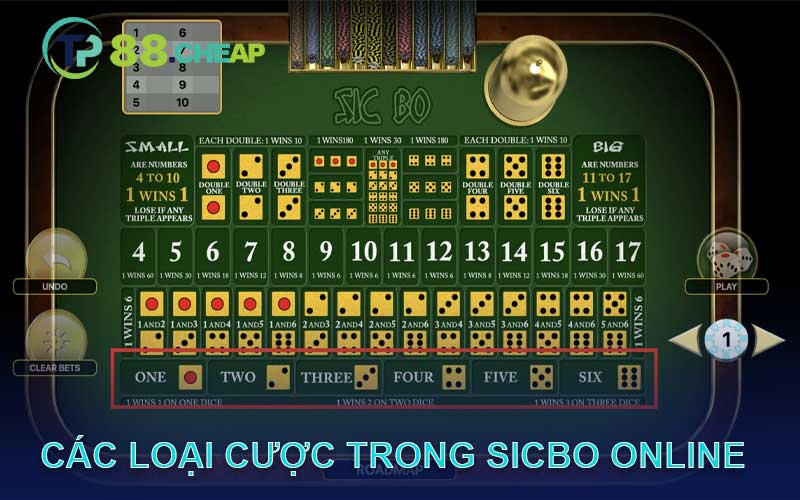 các loại cược trong sicbo online